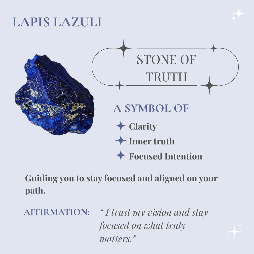Lapis Lazuli Bracelet - Azure Power